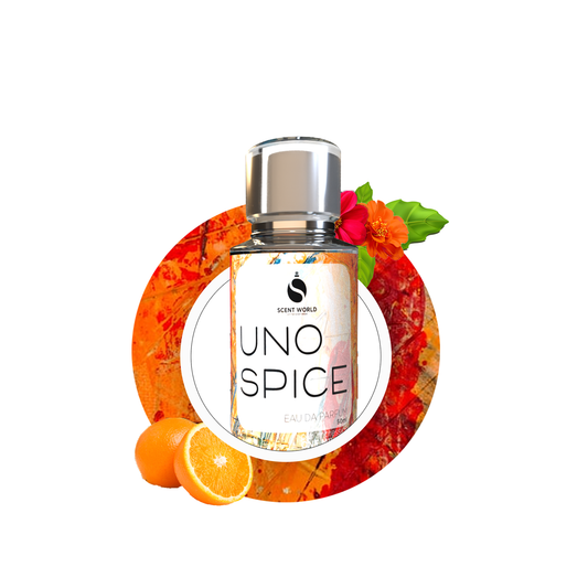 1 million perfume price in pakistan